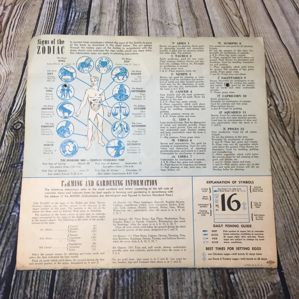 Vintage 1965 Montlake Drug Seattle area calendar